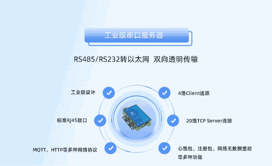 華普物聯(lián)RS485/RS232雙串口服務(wù)器 轉(zhuǎn)以太網(wǎng)串口 RJ45  河南華普 HPIOT