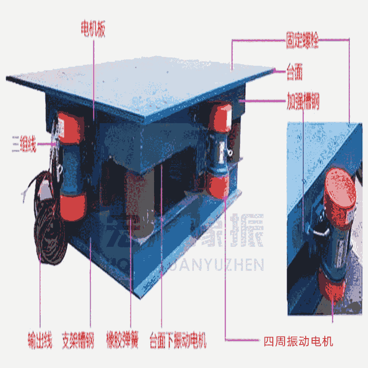 小型實(shí)驗(yàn)用混凝土振動(dòng)平臺橡膠空氣彈簧隔震復(fù)合彈簧圖文介紹及規(guī)格