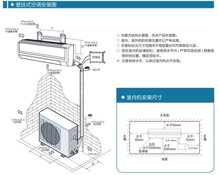 通遼品牌推薦