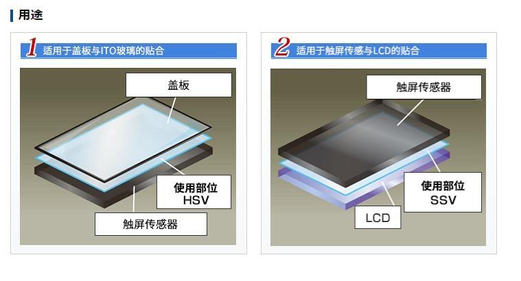 積水5230PSB深圳膠粘制品加工定制