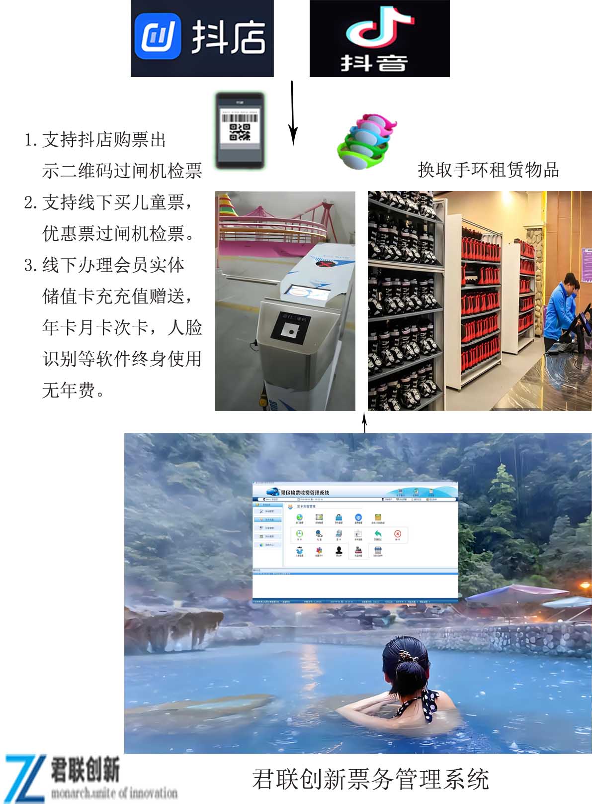 溫泉一卡通 刷卡二次消費(fèi)手牌 閘機(jī)吞手環(huán)撫州易操作