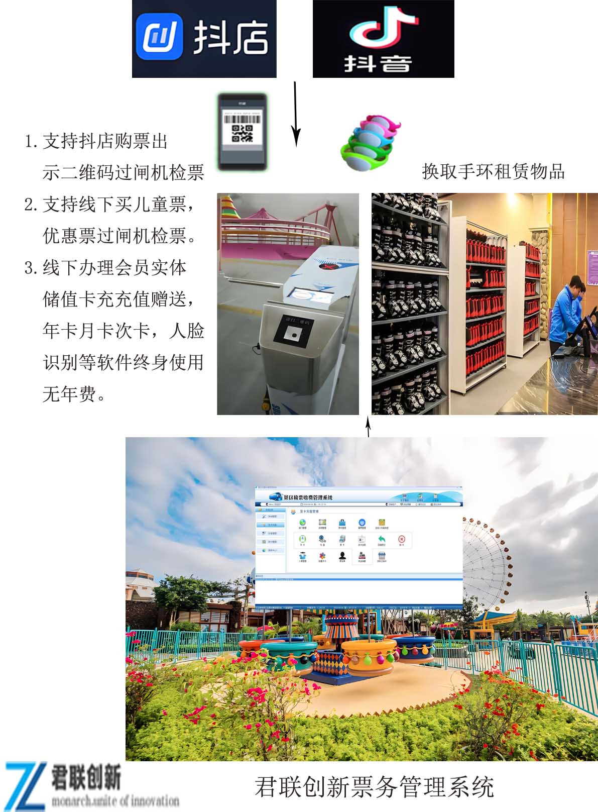 游樂園計時系統(tǒng)閘機(jī)檢票 樂園自助售票 一卡通掃碼計時銅陵