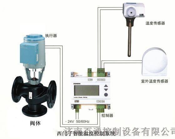 西門子三通合流溫控閥