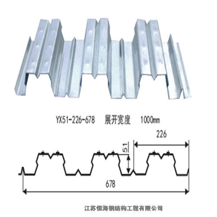 合肥樓承板廠家供應660閉口樓承板
