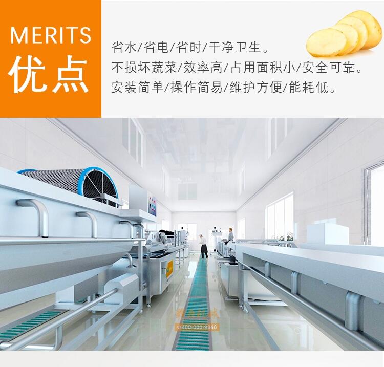 廣東無(wú)刀化廚房贛云機(jī)械凈菜加工設(shè)備制造廠家