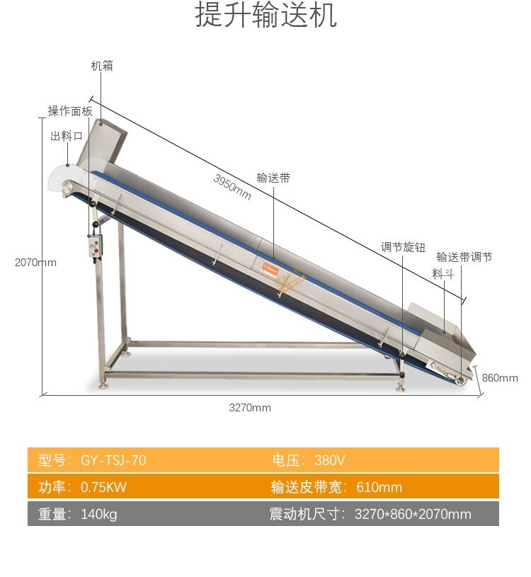 中央廚房贛云機(jī)械提供縣學(xué)校營養(yǎng)餐加工配送中心設(shè)計(jì)方案