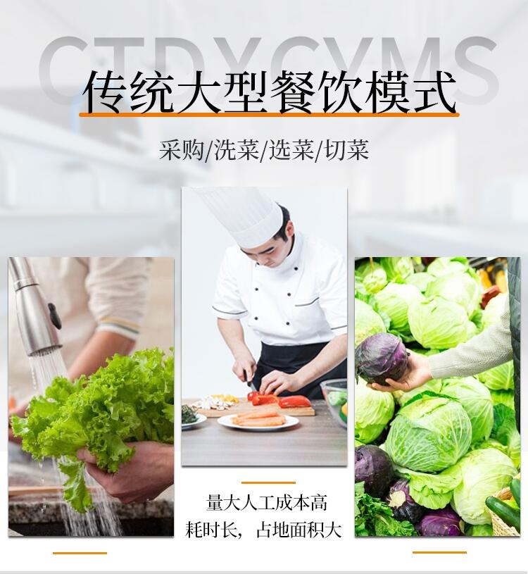 中央廚房贛云提供學(xué)校營養(yǎng)餐配送設(shè)計方案