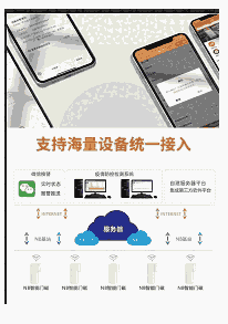 北京防疫門磁電子廠家直銷