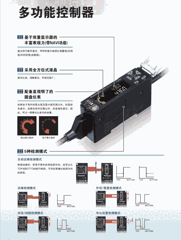 供應松下CMOS型微型激光位移傳感器HG-C系列 HG-C1200 HG-C1400