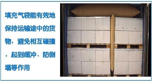 集裝箱運輸，貨物填充的充氣袋