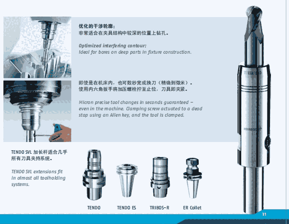 德國雄克SCHUNK液壓刀柄常熟特價