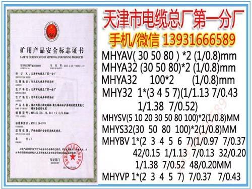 晉中變頻電纜BPYJVP電話