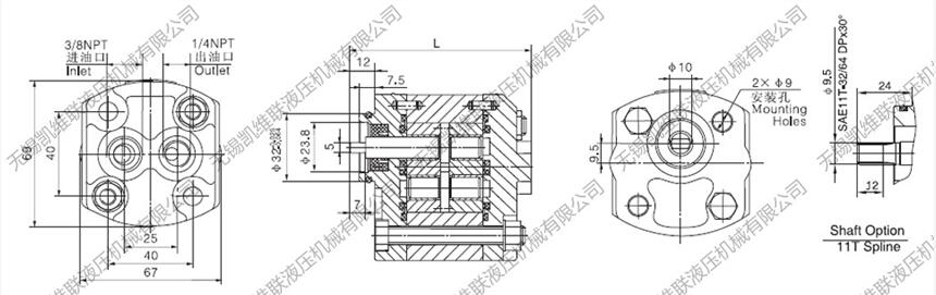 廠家咨詢：DMP-1SF3.2-2BXU-A,DC電機泵站,生產(chǎn)廠家臺州市