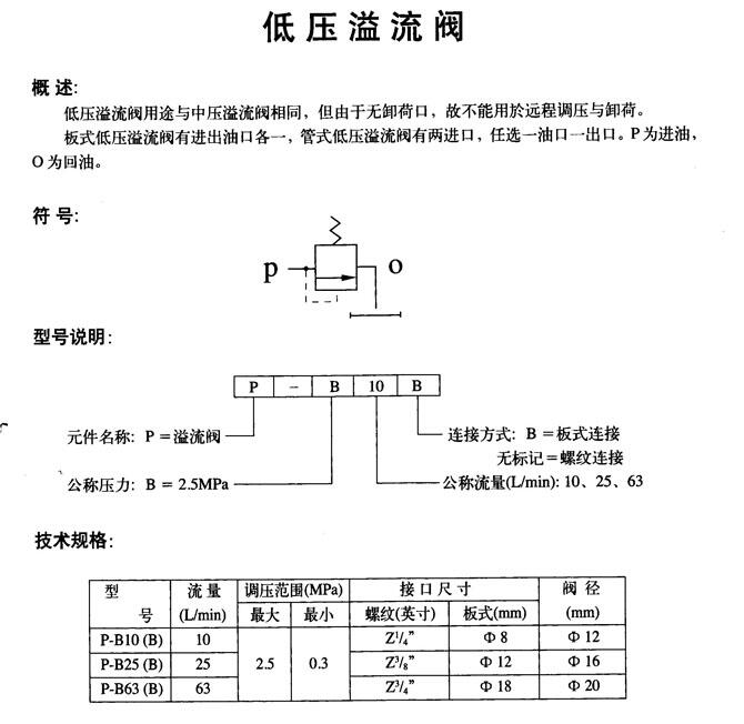廠(chǎng)家供應(yīng):杭州市34BO-B10H-Z,電磁換向閥,性?xún)r(jià)比高