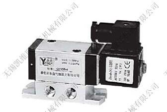 Q23DB-15,Q24DB-15,滑板式電磁閥