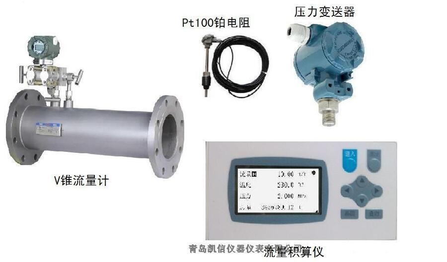江蘇KXLVCE塔形流量計(jì)批發(fā)零售