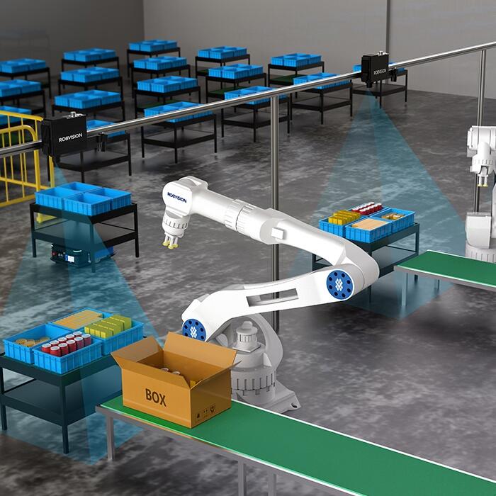機器人3D相機