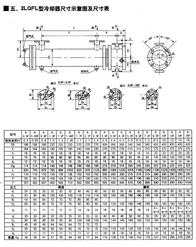 湛江GLL4-24,GLL4-26,臥式冷卻器,低價(jià)促銷|