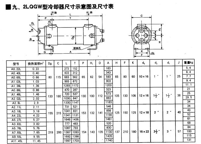 商洛LQG2-200/4,冷卻器,批發(fā)代理|