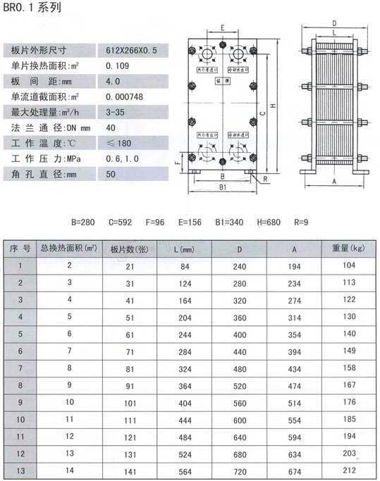 廊坊SL-680,SL-690,冷卻器,哪家好|