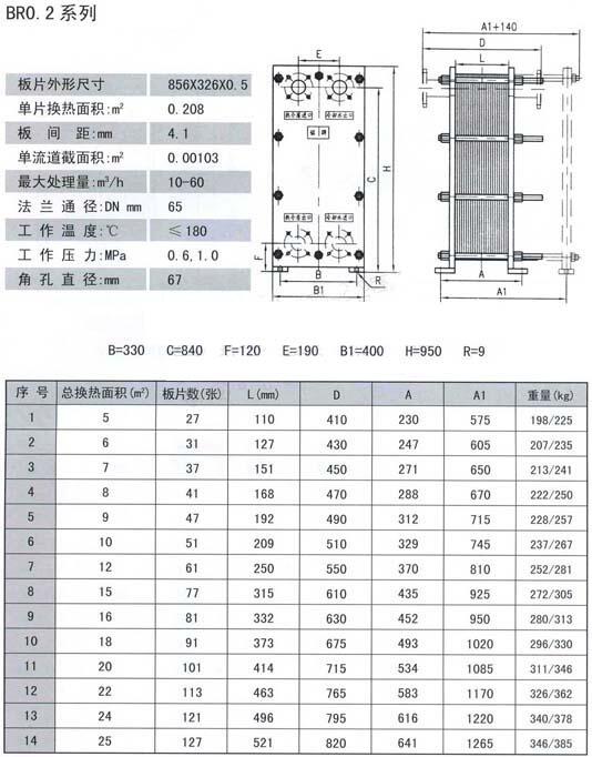 吉安BR0.1-2,BR0.1-3,冷卻器,服務(wù)周到|