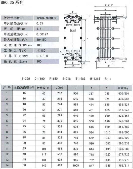 永州GLL5-100L,GLL5-120L,立式冷卻器,放心省心|