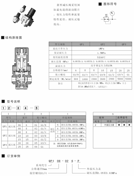 ƽQE320-0537-TZ,^Vpy,(yu)|(zh)(w)|