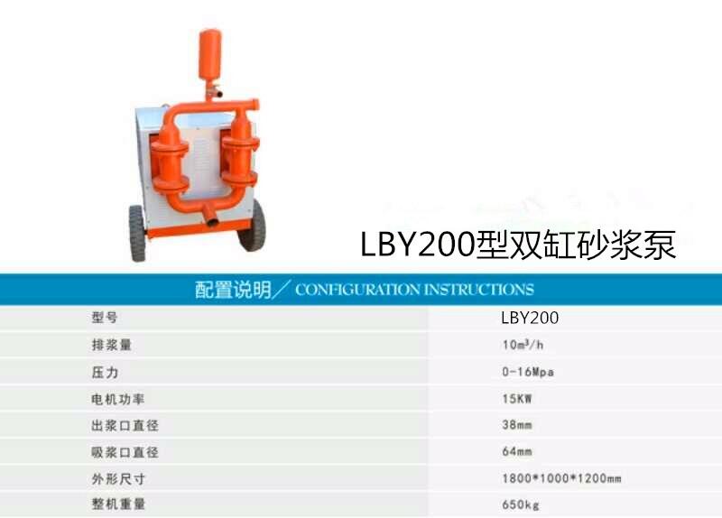石家莊水泥漿注漿機(jī)附近哪里有賣的