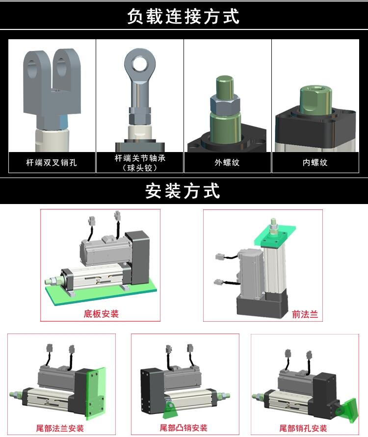 楓信伺服電動缸 高精度小型折返電缸大推力重載電缸直連式電動推桿定制