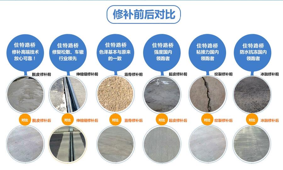 永靖縣環(huán)氧樹(shù)脂砂漿廠家