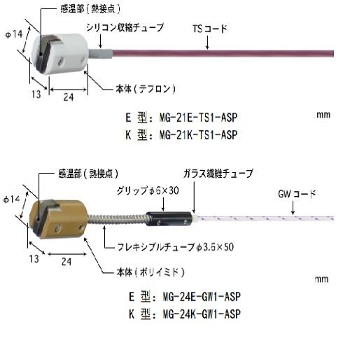 日本安立溫度傳感器MG-24K-GW1-ASP