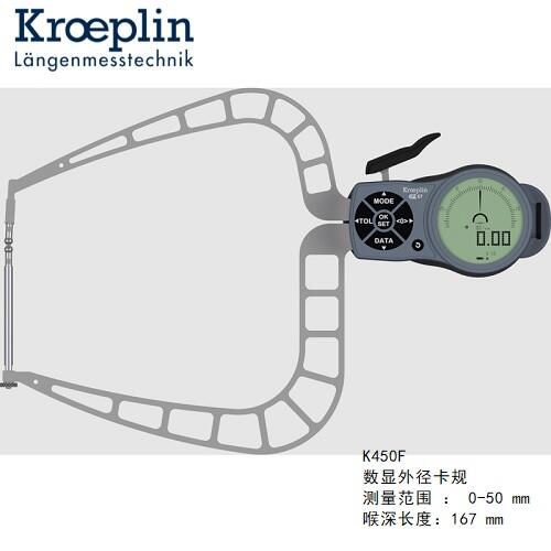 K450F德國(guó)kroeplin古沃匹林外卡規(guī)K450F