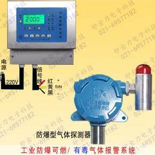 硫酸氣體泄露報(bào)警器 工廠設(shè)備