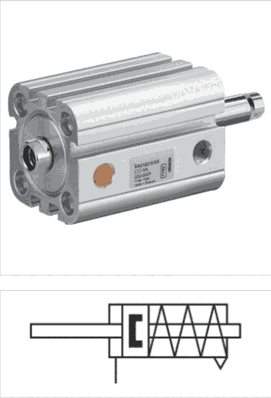 (gu)Y(dng)R422001673 R422001674 R422001675