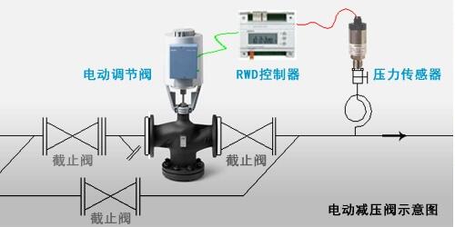 開(kāi)封市西門子電動(dòng)減壓閥河南專供