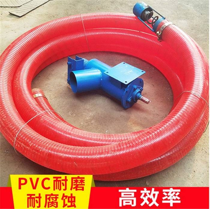 咨詢:河南濮陽軟管小型吸糧機批發(fā)廠家