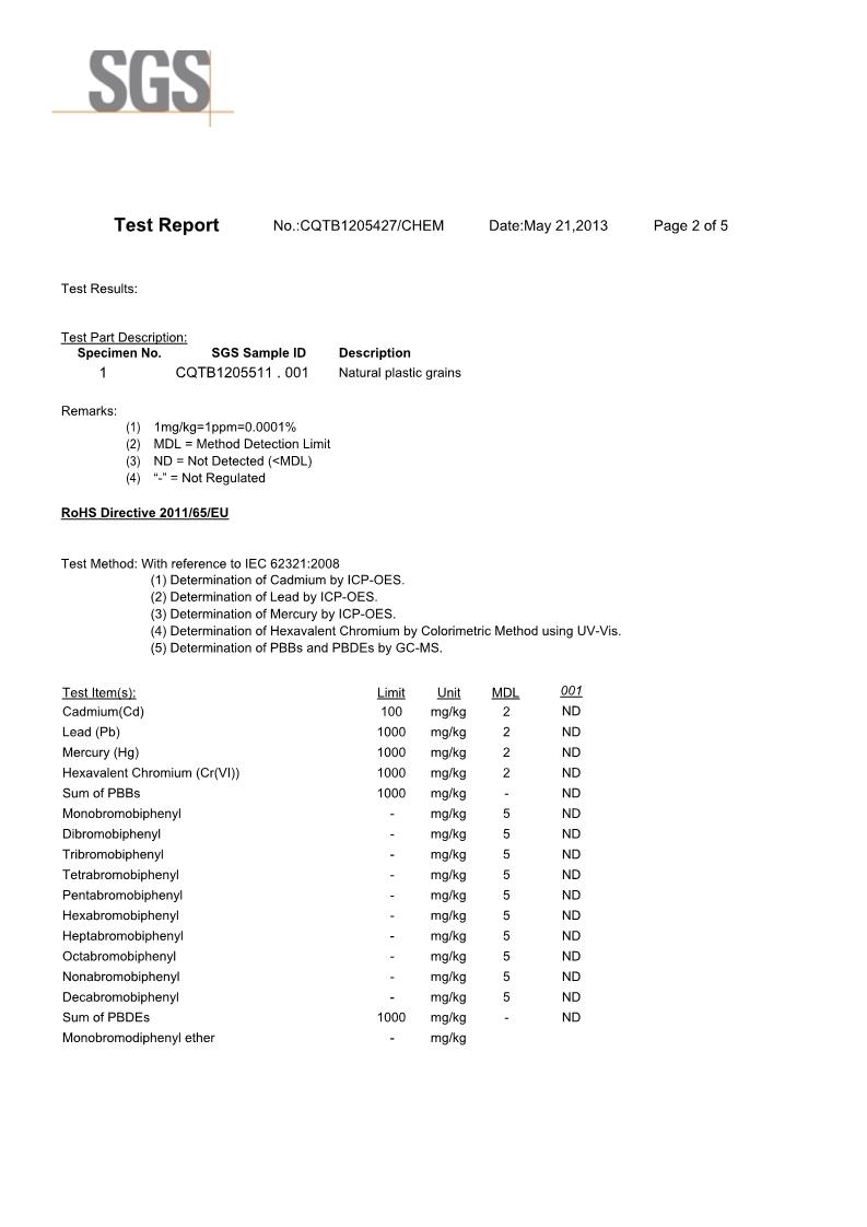 PPO ENG265F   耐高低溫