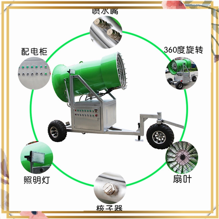 國(guó)產(chǎn)造雪機(jī)出雪量覆蓋面積