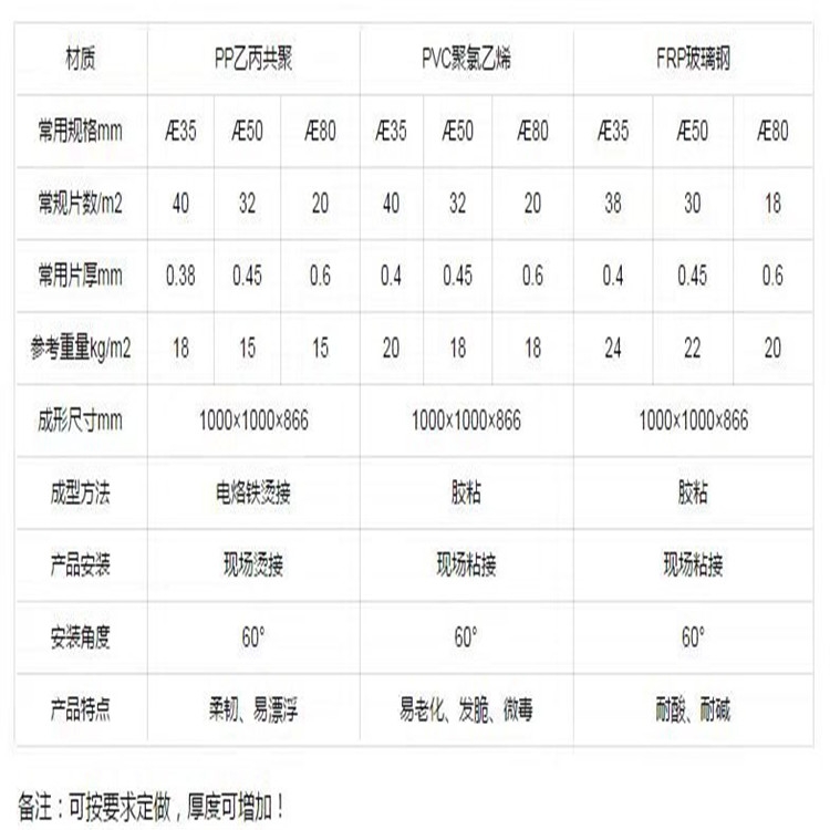 廈門環(huán)保斜管填料批發(fā)  斜管填料安裝示意圖