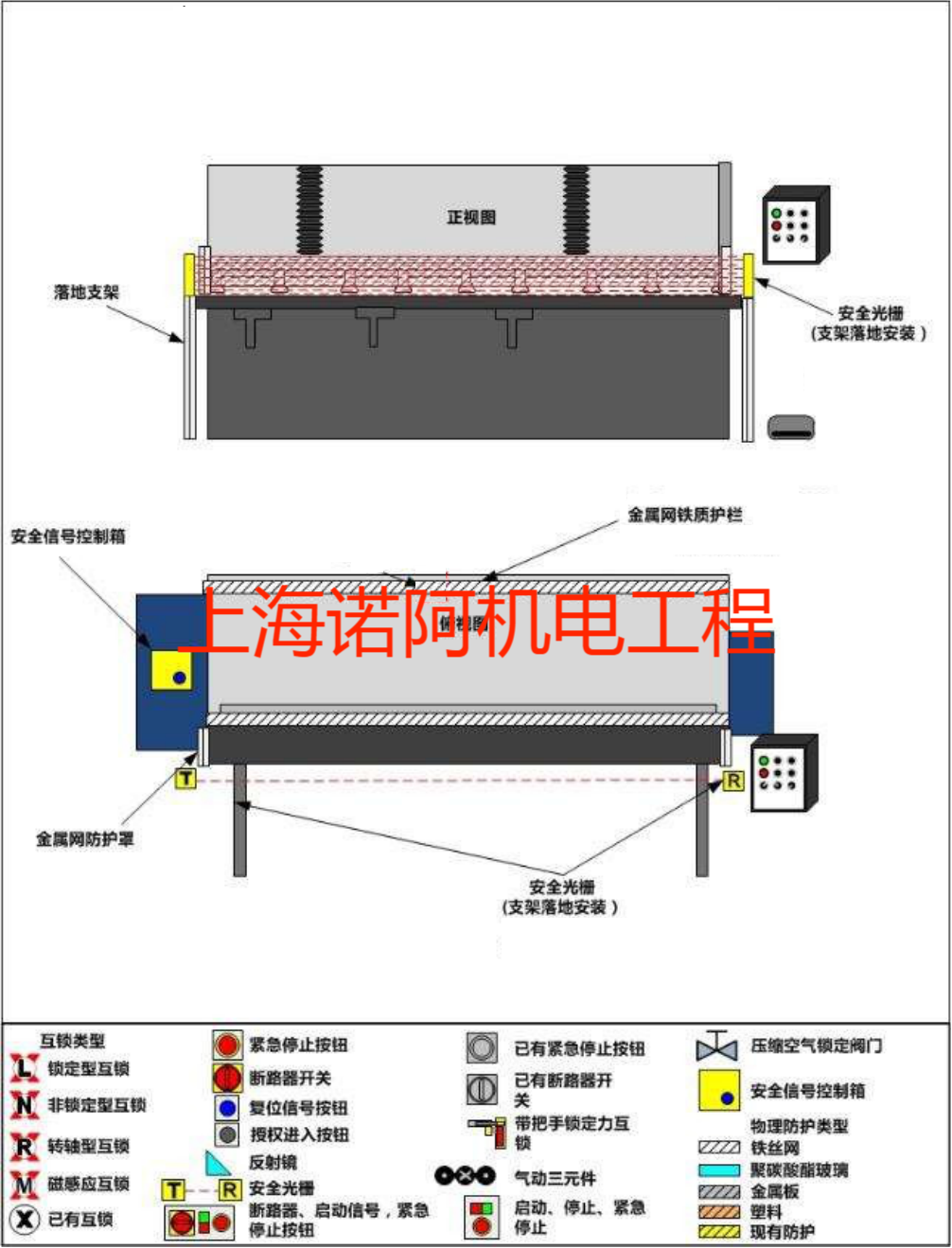 溫州剪板機安全防護罩生產商
