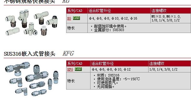 KGF08-02و(bo)r