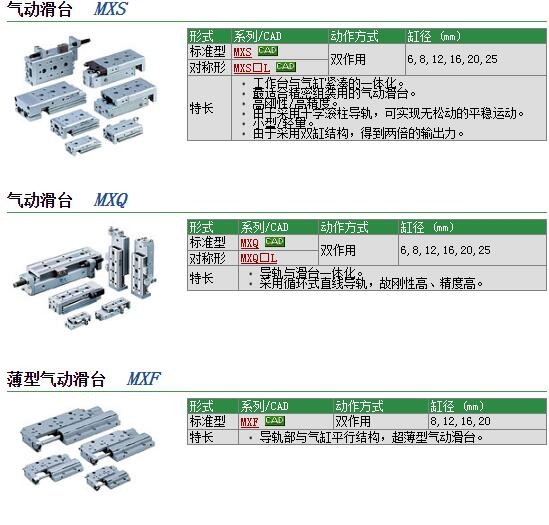 MXQ6L-40ASPوr
