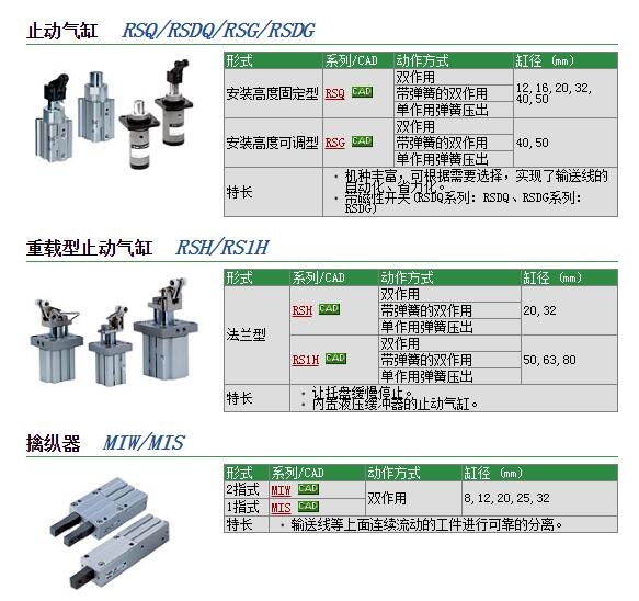 RSDQA50-30D快速報(bào)價(jià)