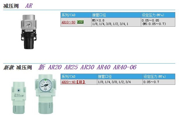 AR40-06-1-A快速報(bào)價(jià)