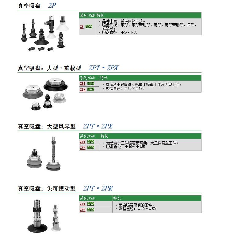 ZPT40HBS-B10و(bo)r(ji)