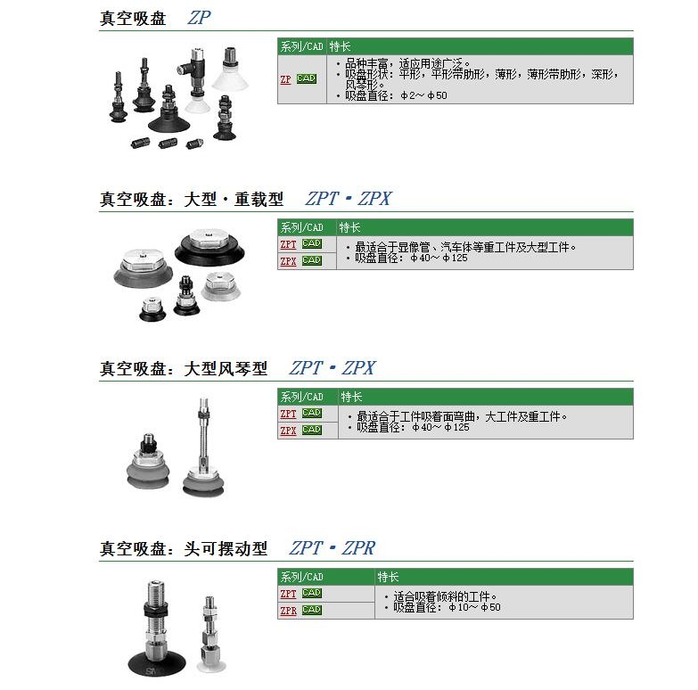 ZPT20CNK10-U6-A10و(bo)r(ji)