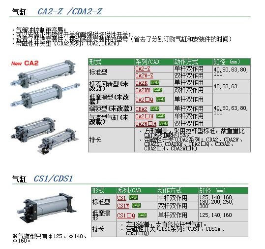 CDA2B40-105و(bo)r(ji)
