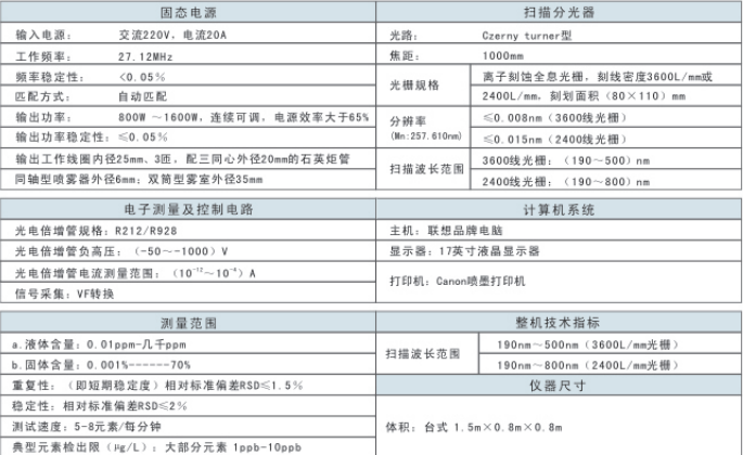天瑞儀器icp檢測儀ICP2060T多少錢