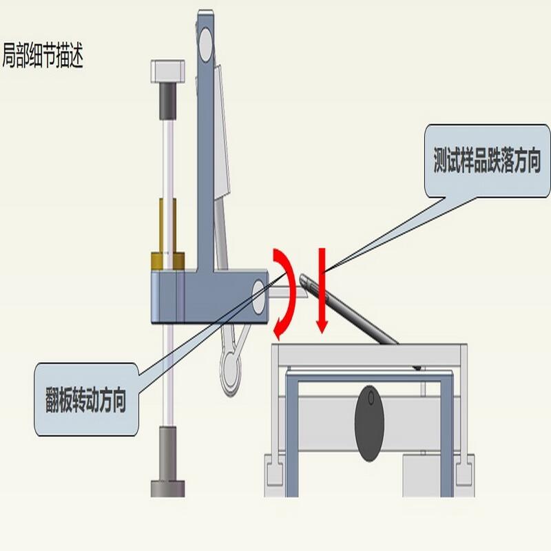 IPAD手機單側(cè)跌落壽命測試機