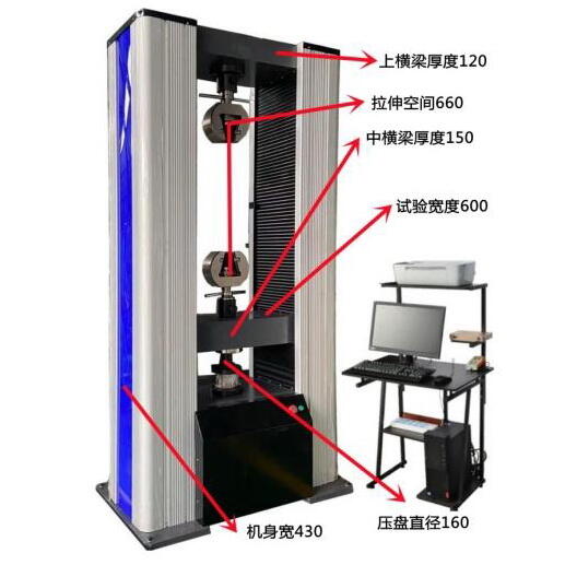 電腦控制萬能材料試驗機
